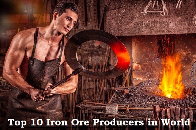 iron ore producing countries