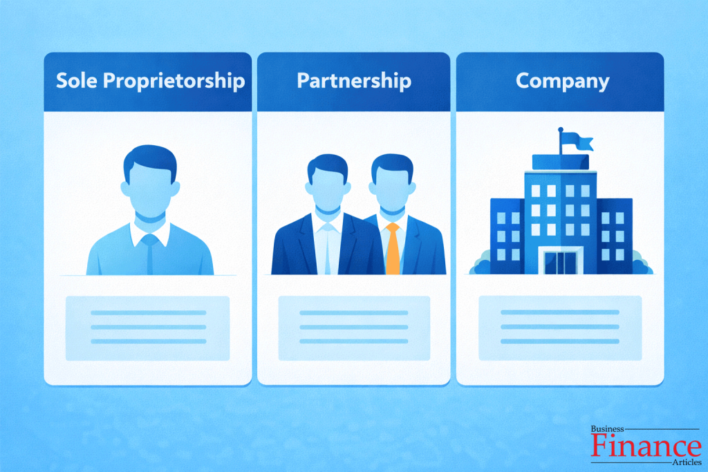 Comparison infographic of sole proprietorship, partnership, and company business structures