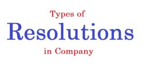 types of resolution