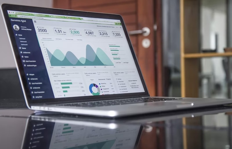 business integrations