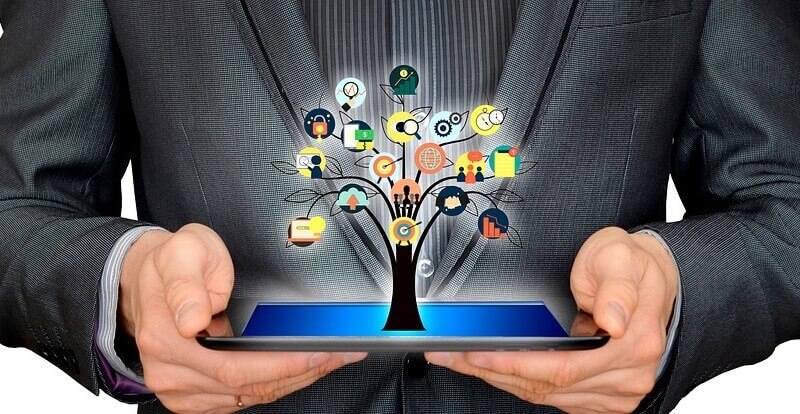 Factors That Influence Productivity