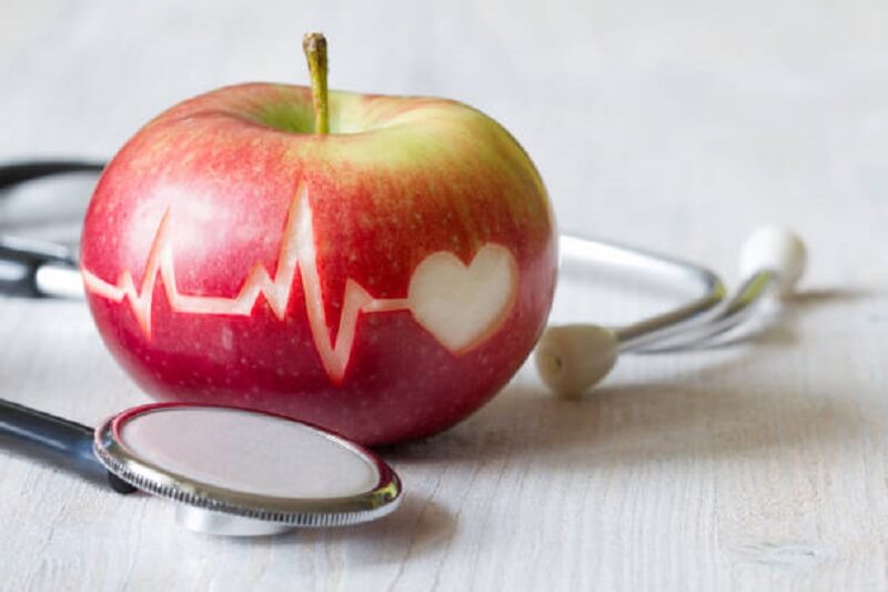 Health care sector on apple