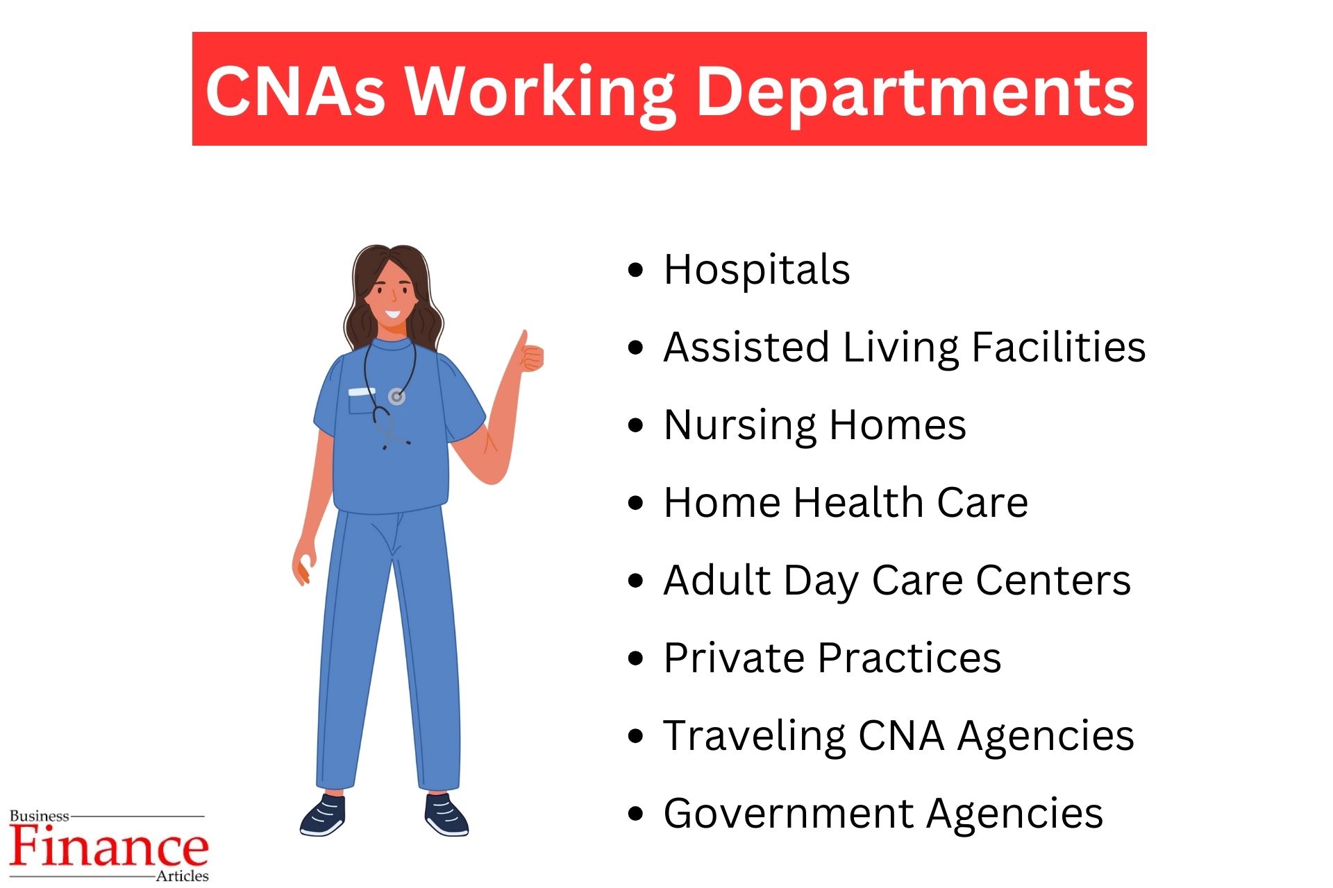 How Long Does It Take To Become A CNA? - Career