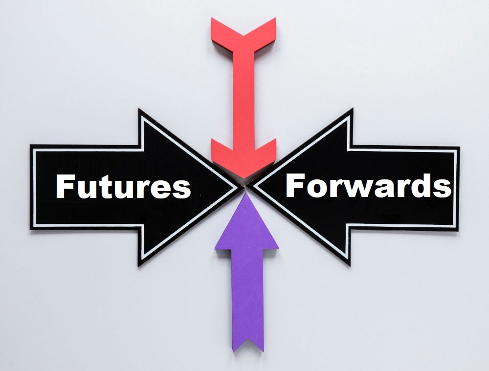 Difference Between Futures and Forwards