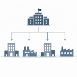 Diagram illustrating centralization with decision-making authority concentrated at the top level of management