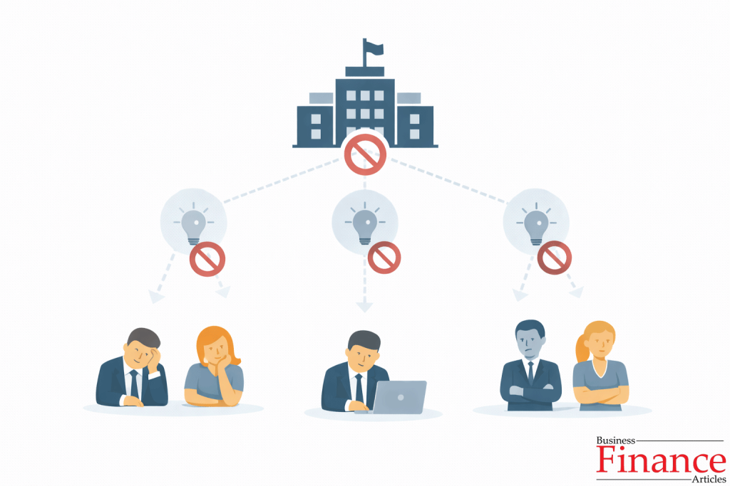 Centralized organization limiting employee initiative and creativity by blocking ideas from reaching management