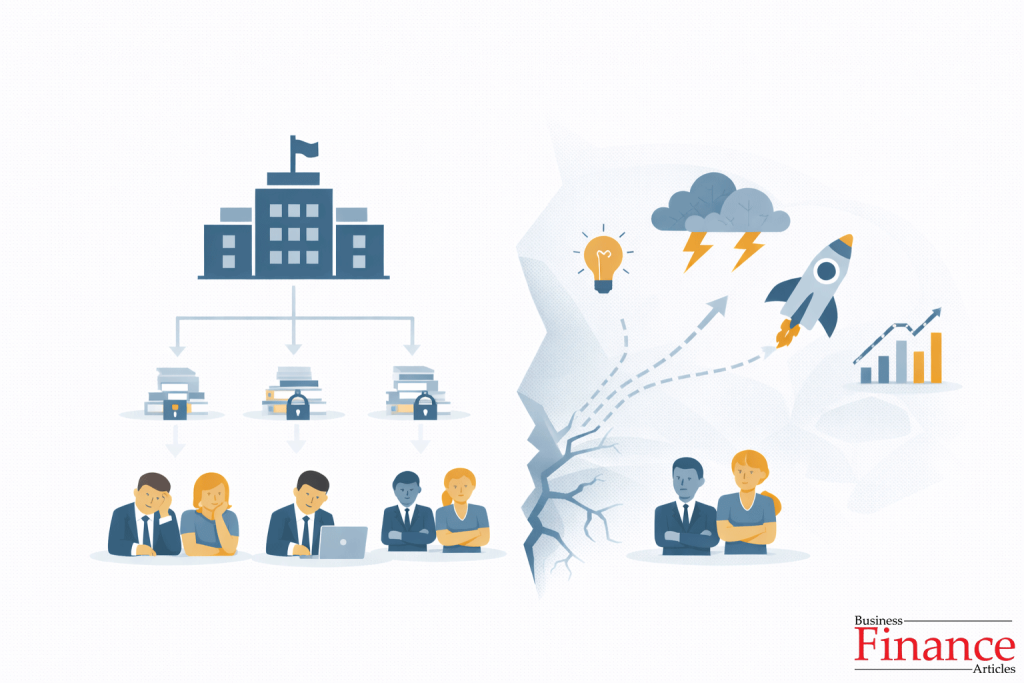 Centralized organization struggling to adapt to change in a dynamic and competitive environment