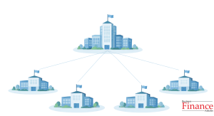 Flat illustration showing a centralized corporate headquarters connected to multiple global branches, symbolizing centralized control and brand consistency