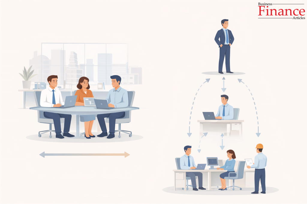 Illustration comparing horizontal and vertical coordination in management with teams aligned at the same level and across different levels