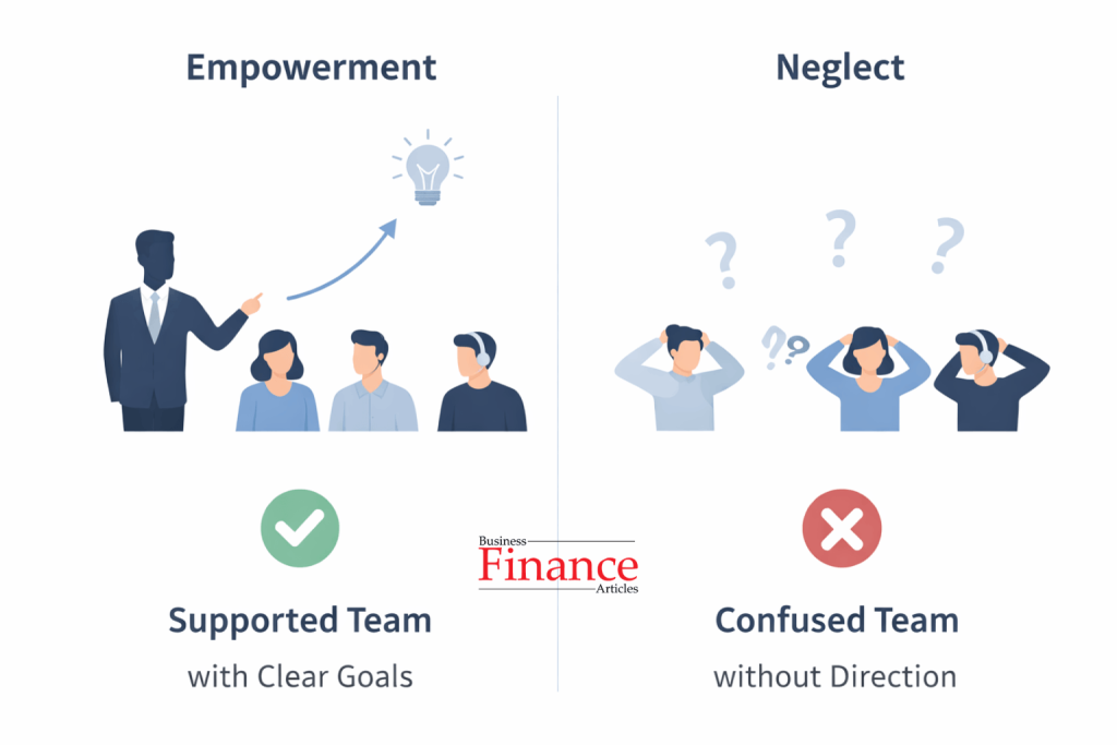 empowerment vs neglect difference in laissez-faire leadership teams