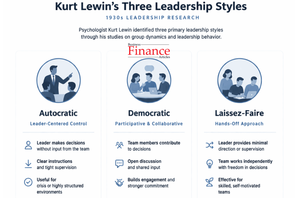 kurt lewin three leadership styles autocratic democratic and laissez-faire comparison