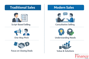 infographic comparing traditional sales approaches with modern customer focused sales methods