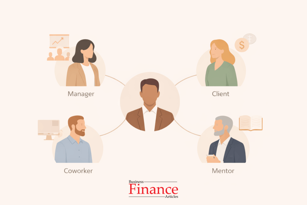 diagram showing different types of professional relationships including manager, coworker, client and mentor